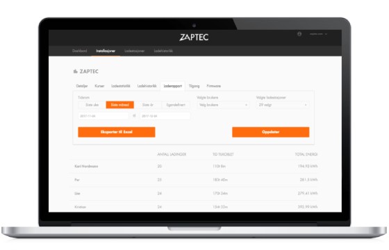 Zaptec Portal molntjänst