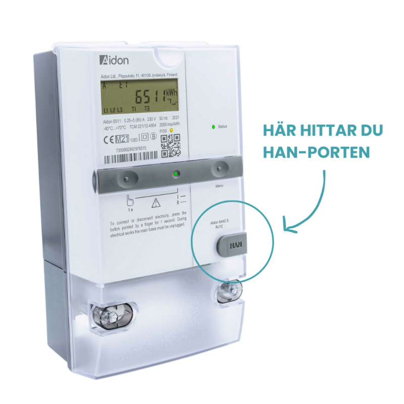 Elmätare med pil till där du kan hitta HAN-Porten