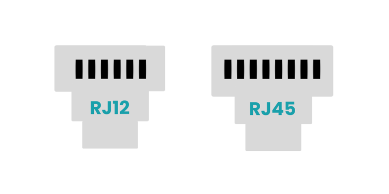 Hitta elmätaren och identifiera HAN-port RJ45 eller RJ12 P1-port.
